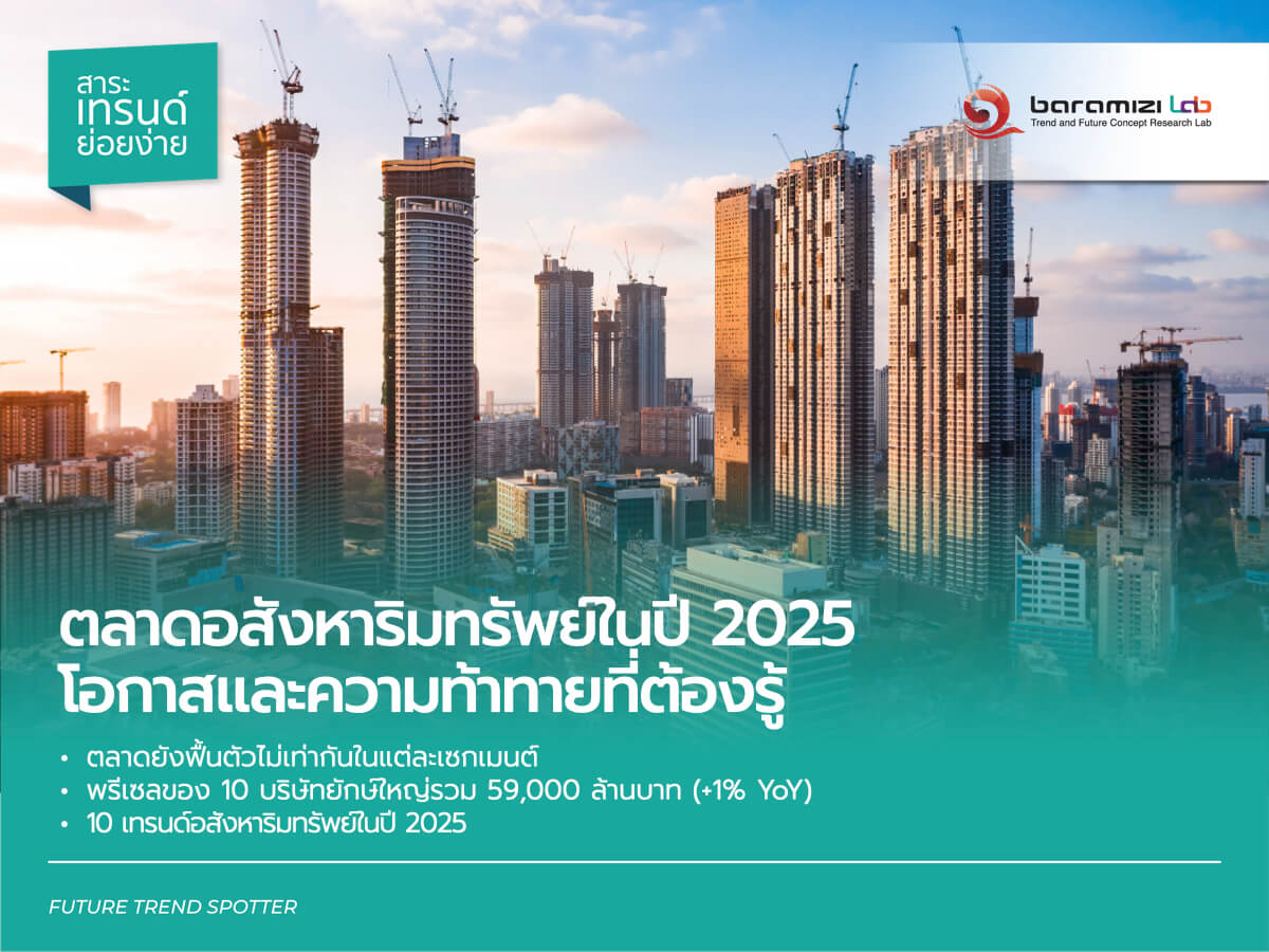 เทรนด์อสังหาริมทรัพย์ 2025