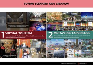 Brand Future Scenario Storyboard