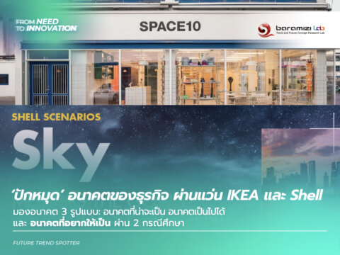 การคาดการณ์อนาคตธุรกิจด้วย Strategic Foresight: กรณีศึกษา IKEA และ Shell