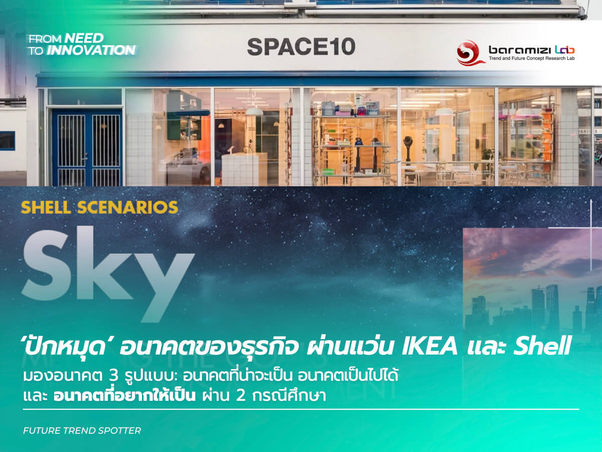 การคาดการณ์อนาคตธุรกิจด้วย Strategic Foresight: กรณีศึกษา IKEA และ Shell
