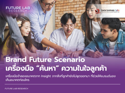 Brand Future Scenario