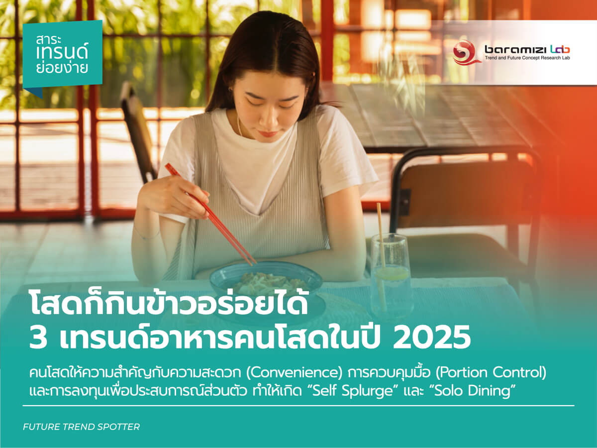 เทรนด์อาหารคนโสดในปี 2025