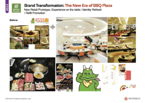 Brand Transformation: The New Era of BBQ Plaza