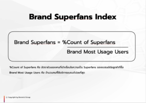 Brand Superfans Index สูตรการวัดผล Brand Superfans Index