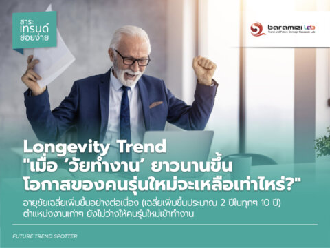 Longevity Trend