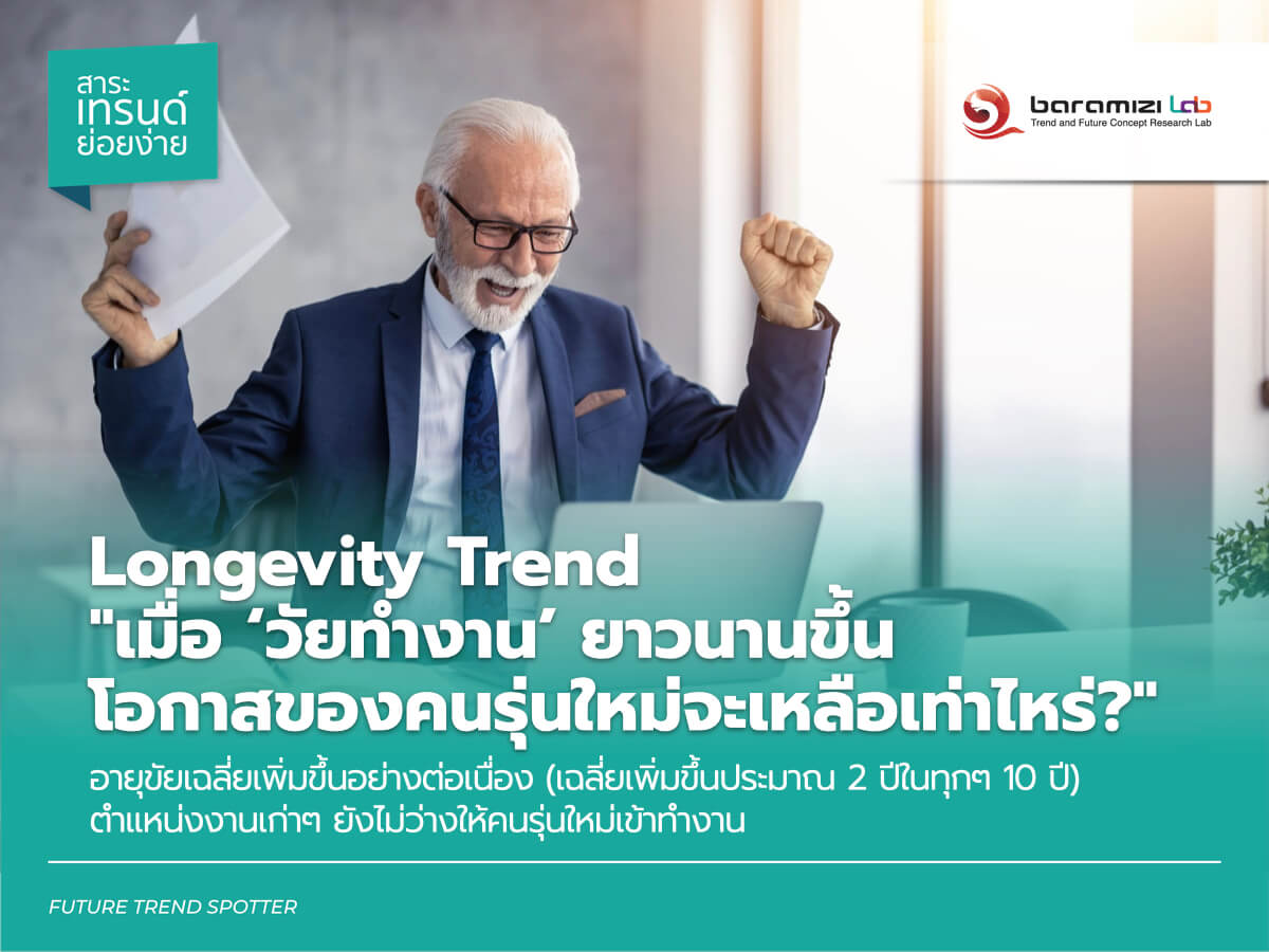 Longevity Trend
