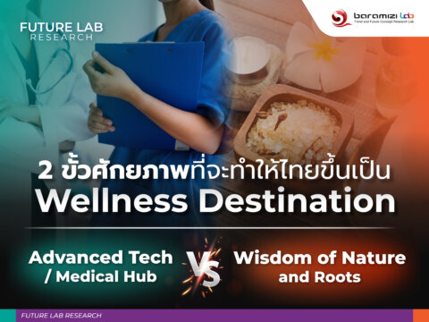 Wellness Thailand