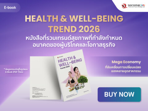 Health & Well-being Trend 2026