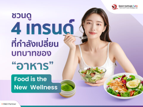 Health & Well-being x Food Industry