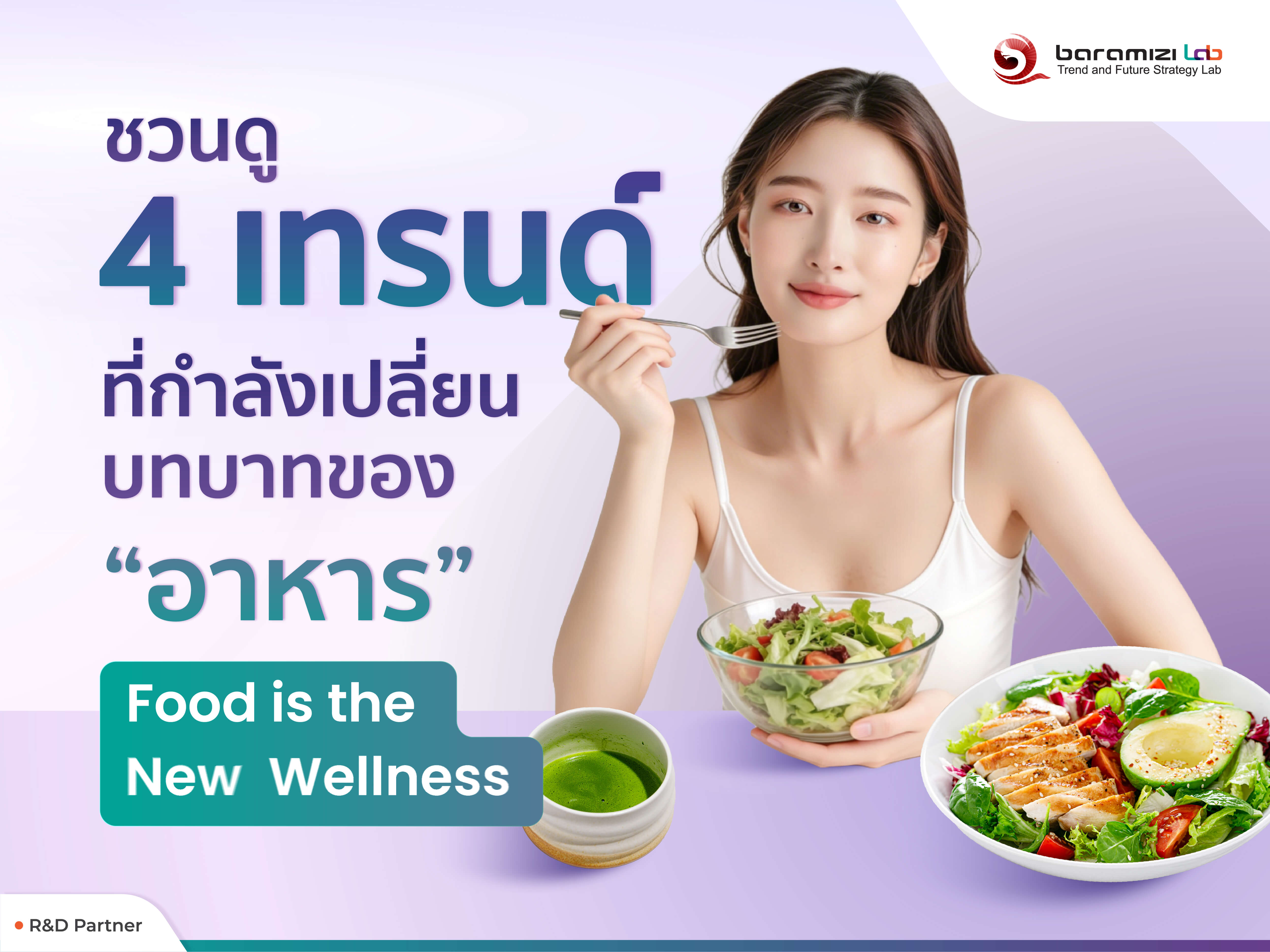 Health & Well-being x Food Industry