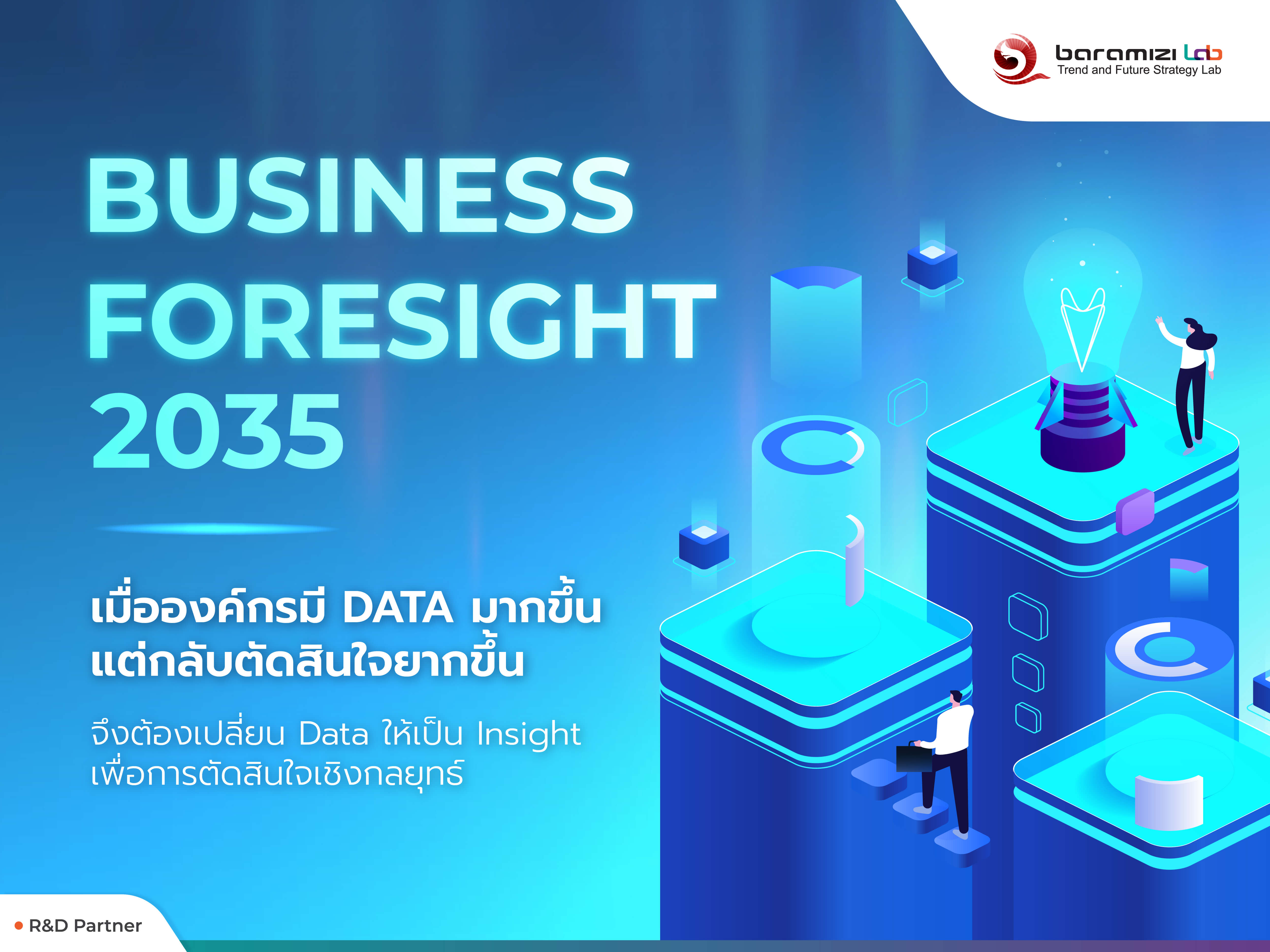 Business Foresight 2035